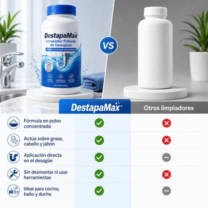 Comparación entre DestapaMax y otros limpiadores para desagües y tuberías
